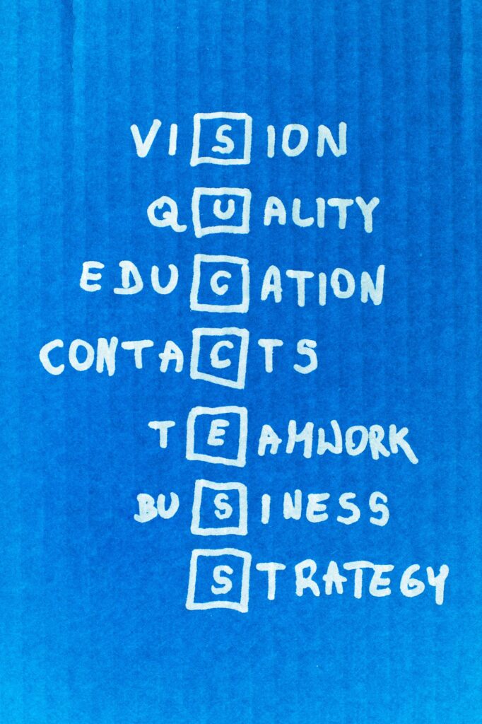 Blue background with white handwritten words listing core values: Vision, Quality, Education, Contacts, Teamwork, Business, Strategy, each shown with a boxed letter.