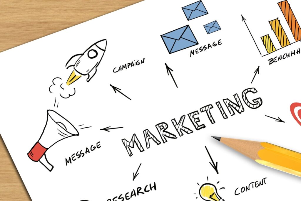 Sketch of a marketing roadmap: rocket launch, message blocks, bar chart, and keywords like campaign, search, content on a white sheet.